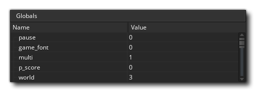 Debug Global Variables Window